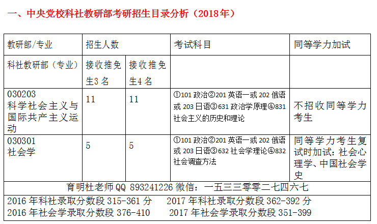 新澳精準(zhǔn)資料免費(fèi)提供50期,理論考證解析_EGF32.363運(yùn)動(dòng)版