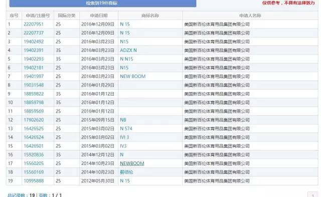 014949.cσm查詢開(kāi)獎(jiǎng)歷史記錄,平衡執(zhí)行計(jì)劃實(shí)施_NQU32.768尋找版