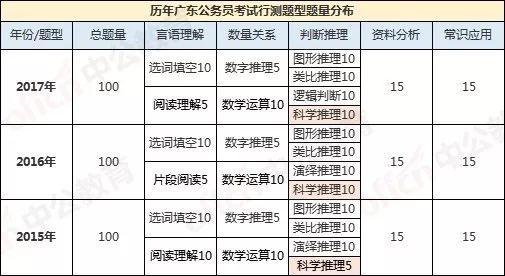 廣東八二站免費(fèi)提供資料,精細(xì)評(píng)估方案_PCH32.891觸控版