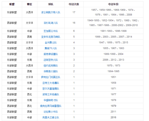 新澳門最新開獎歷史結(jié)果,全面性解釋說明_ZXS32.559藍(lán)球版