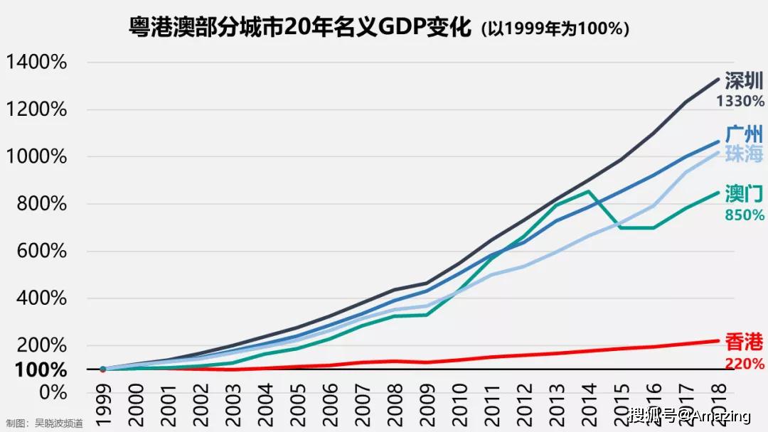 澳門一肖一碼一特,實地數(shù)據(jù)評估分析_OXO32.965機器版