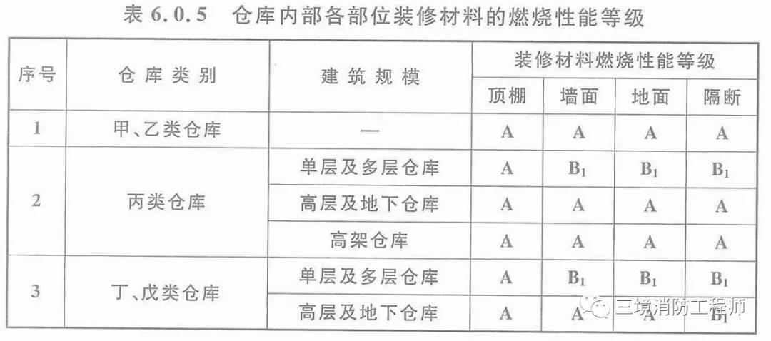 新奧門高級內(nèi)部資料免費,安全設(shè)計方案評估_VQN32.315服務(wù)器版