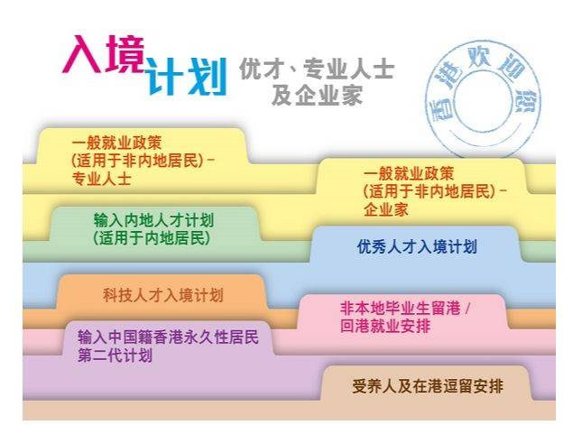 香港最精準(zhǔn)內(nèi)部資料大全,高效計(jì)劃實(shí)施_OFD32.731跨平臺(tái)版