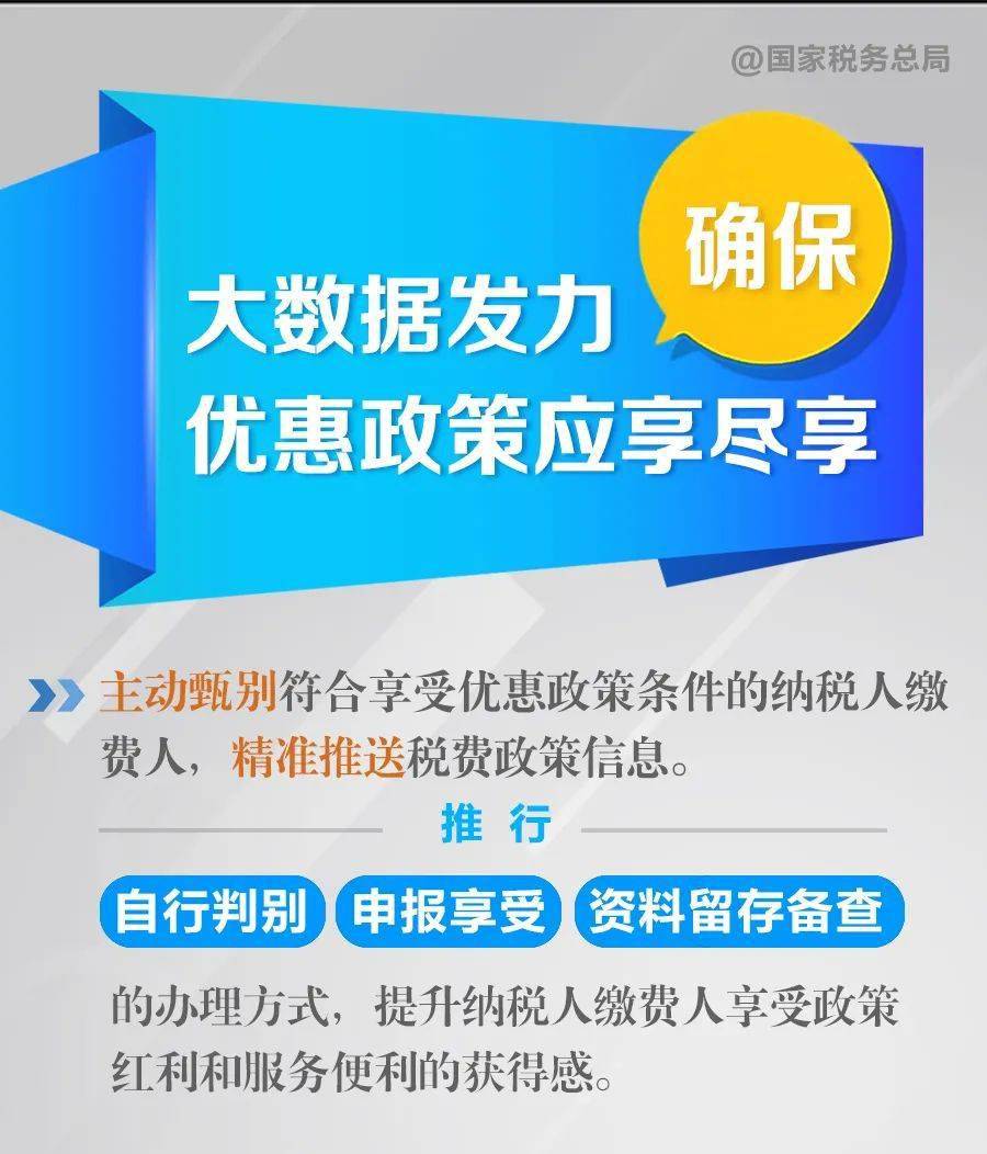 澳門100%最準(zhǔn)一肖,仿真方案實(shí)施_WVM32.450方便版