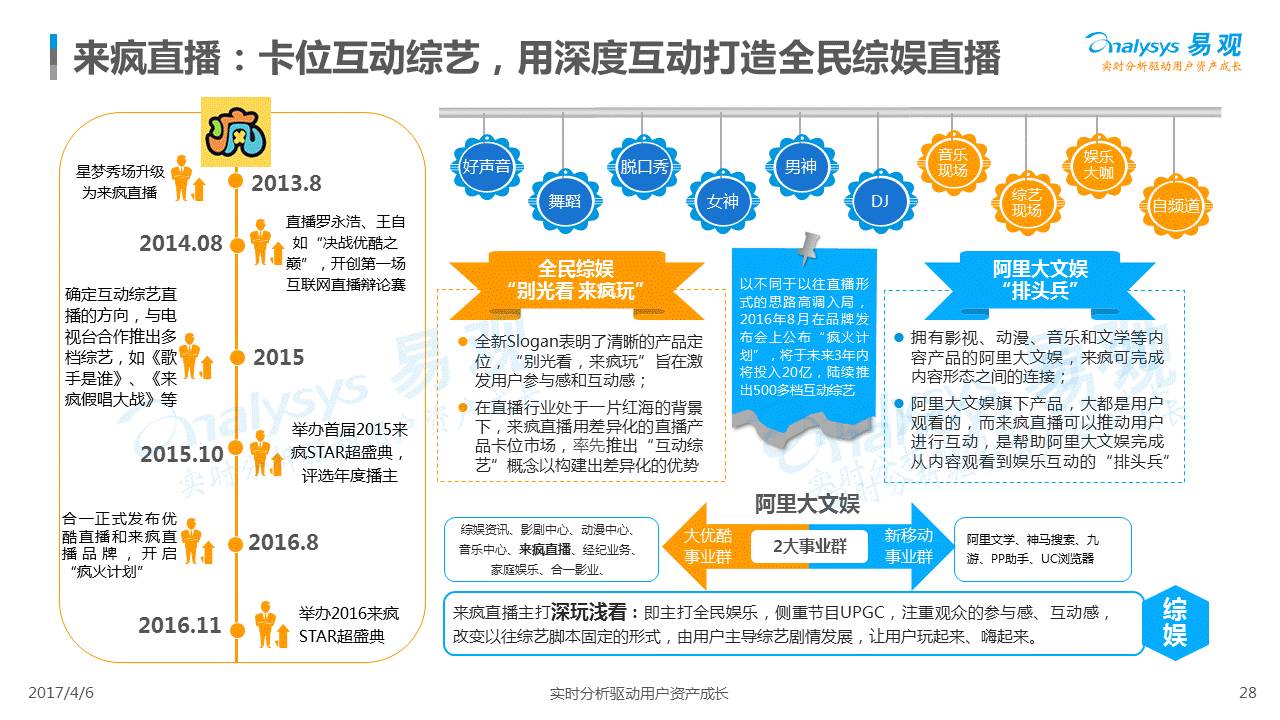 7777788888精準管家婆更新內(nèi)容,互動性策略設(shè)計_EJP32.876可靠版