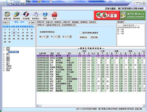 新澳門六開獎(jiǎng)號(hào)碼記錄33期,精準(zhǔn)數(shù)據(jù)評(píng)估_HLC32.618理想版