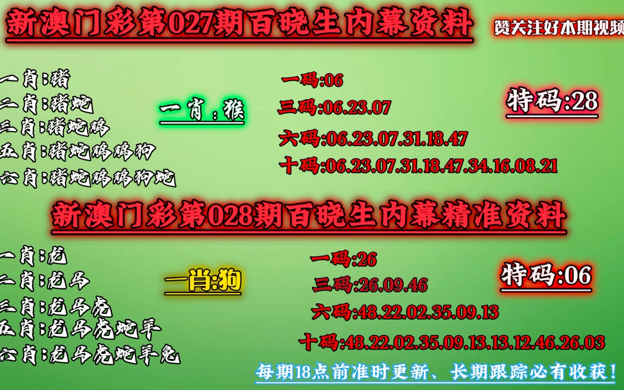 新澳門彩一肖一碼,數(shù)據(jù)解釋說明規(guī)劃_GHG32.242高效版