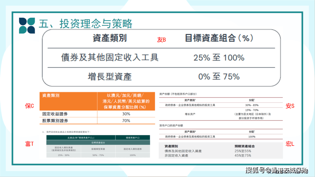 香港管家婆2024年32期,多元化診斷解決_QGR32.636共鳴版