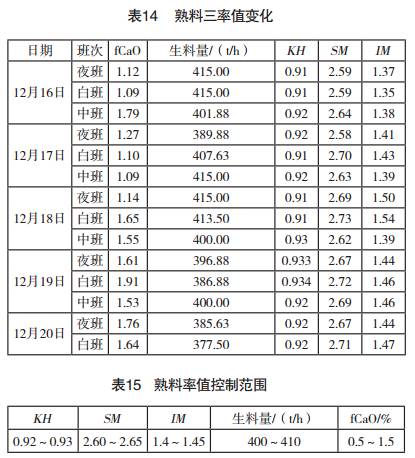 新奧門全年免費料,策略優(yōu)化計劃_UPZ32.609自助版