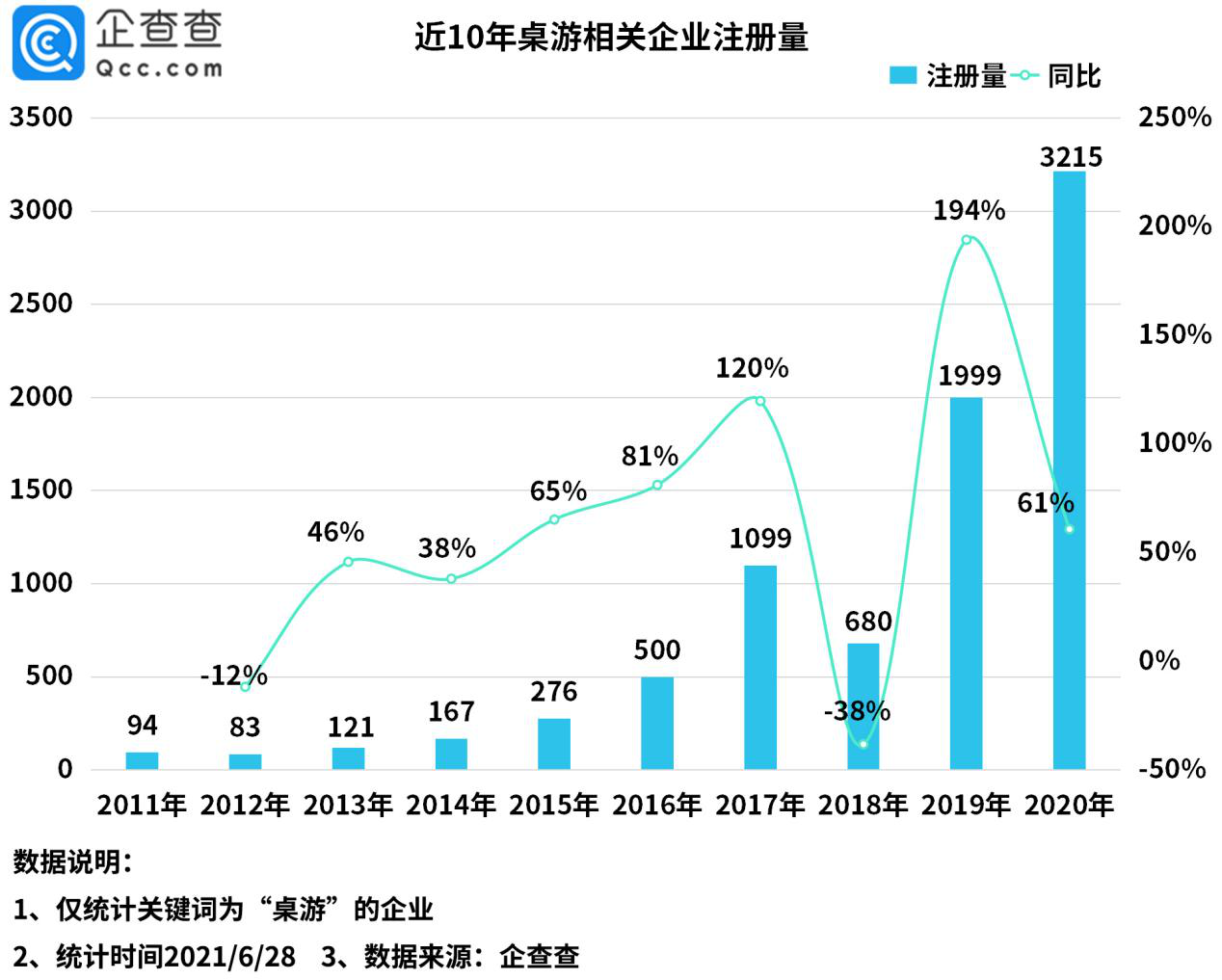 香港和澳門開獎(jiǎng)記錄港,數(shù)據(jù)整合決策_(dá)WUP32.256家庭版