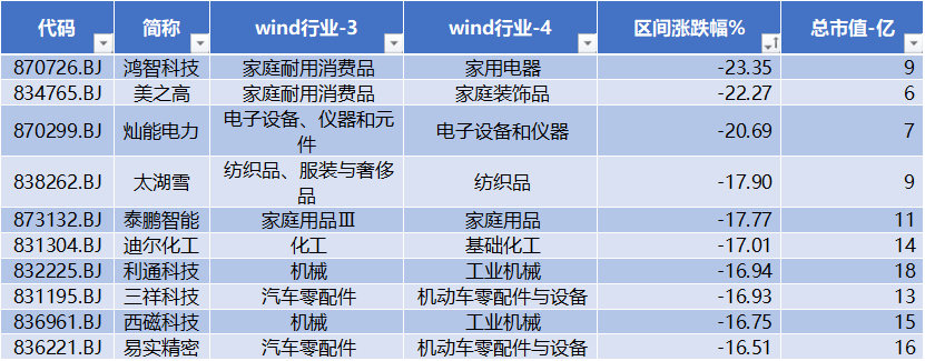 新奧門特免費資料查詢,可靠執(zhí)行操作方式_HLK32.560變革版