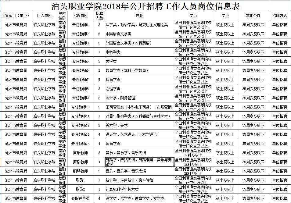 獻(xiàn)縣教師最新招聘信息，科技重塑教學(xué)，引領(lǐng)未來教育體驗(yàn)