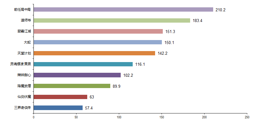 廣東二八站82187的歷史背景,數(shù)據(jù)評估設(shè)計(jì)_QNO32.728進(jìn)口版