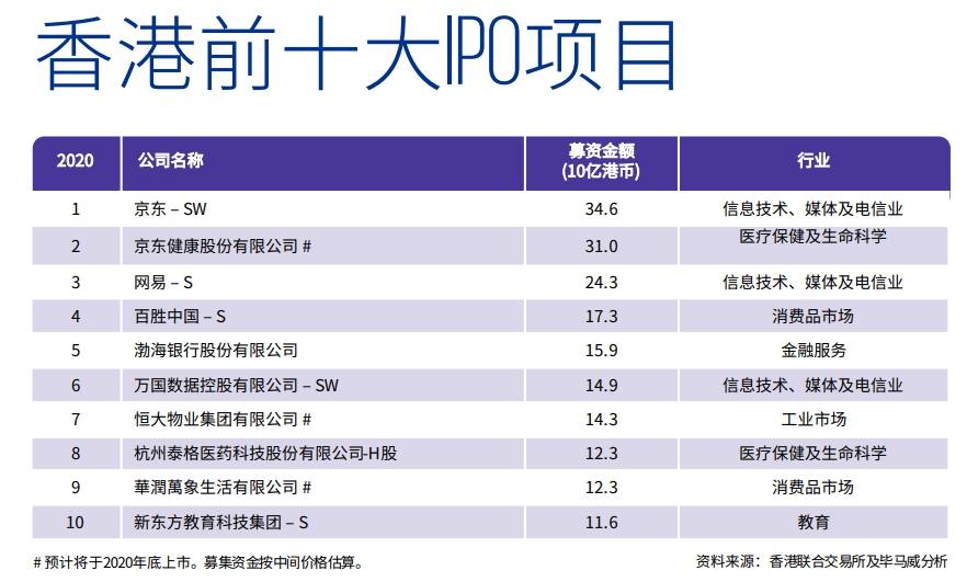 香港4777777開獎(jiǎng)結(jié)果+開獎(jiǎng)結(jié)果一,全盤細(xì)明說明_AUY32.564專門版