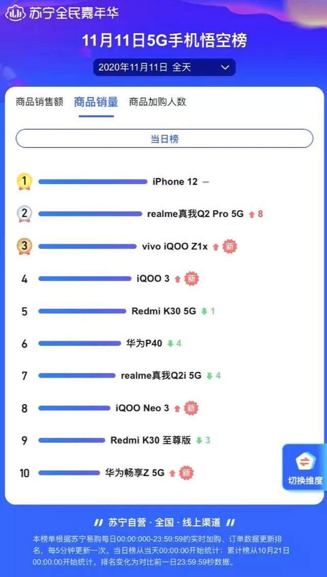 2024年香港正版資料免費(fèi)直播,實(shí)際確鑿數(shù)據(jù)解析統(tǒng)計(jì)_YYX32.967復(fù)興版