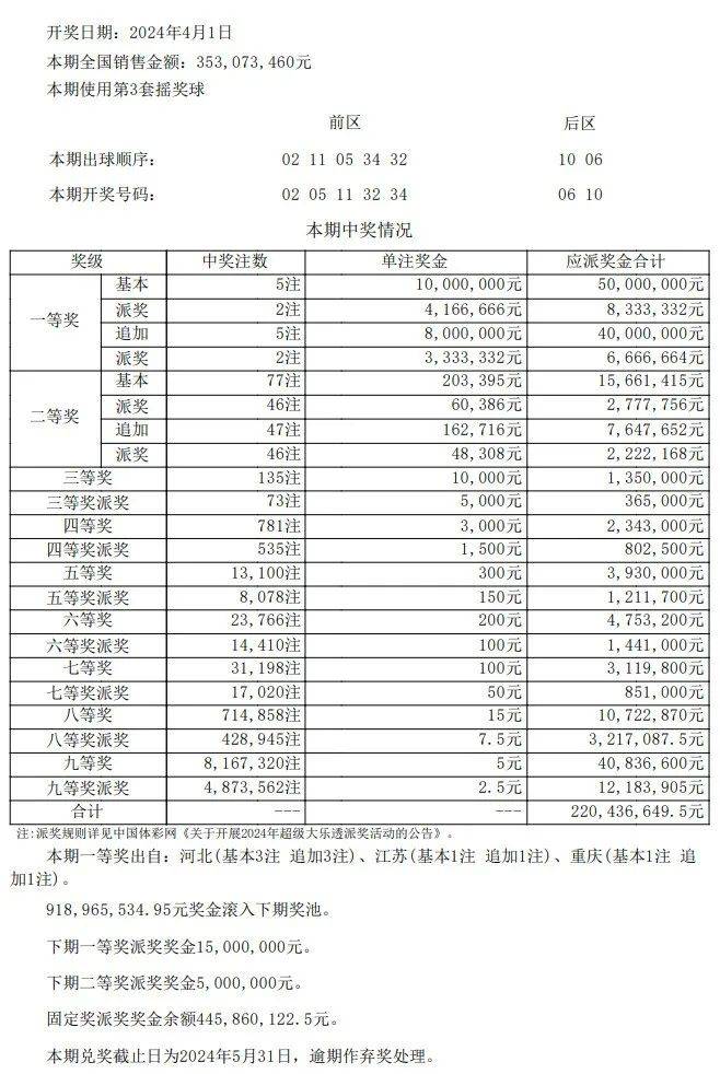 澳門開獎結(jié)果+開獎記錄表210,創(chuàng)新策略設(shè)計_BOX32.556人工智能版