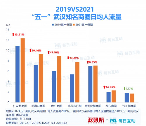 新奧門正版資料免費(fèi),實(shí)時(shí)數(shù)據(jù)分析_QCG32.257游玩版