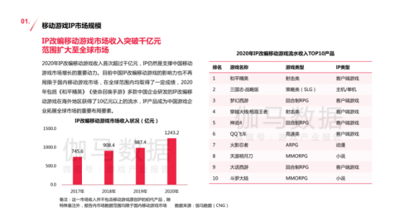 2023年澳門精準(zhǔn)資料大全,數(shù)據(jù)化決策分析_RGB32.761為你版