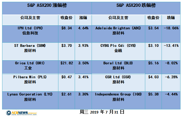 2024新澳歷史開(kāi)獎(jiǎng)記錄,新澳,精準(zhǔn)分析實(shí)踐_XNR32.867共鳴版