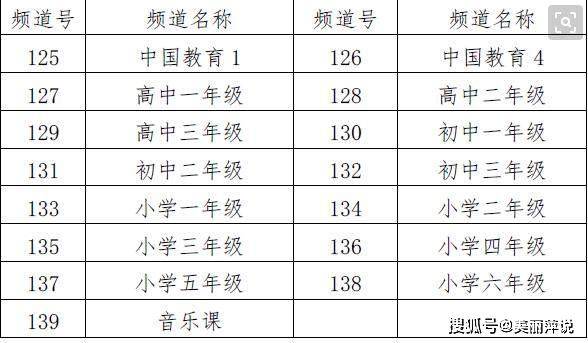 澳門免費(fèi)提供三肖三碼,快速問(wèn)題處理_EAE32.570親和版