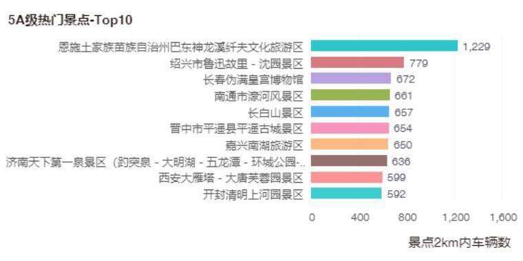 澳門(mén)彩歷史開(kāi)獎(jiǎng)結(jié)果-澳門(mén)彩歷史獎(jiǎng)號(hào)碼,數(shù)據(jù)科學(xué)解析說(shuō)明_ACD32.758高效版