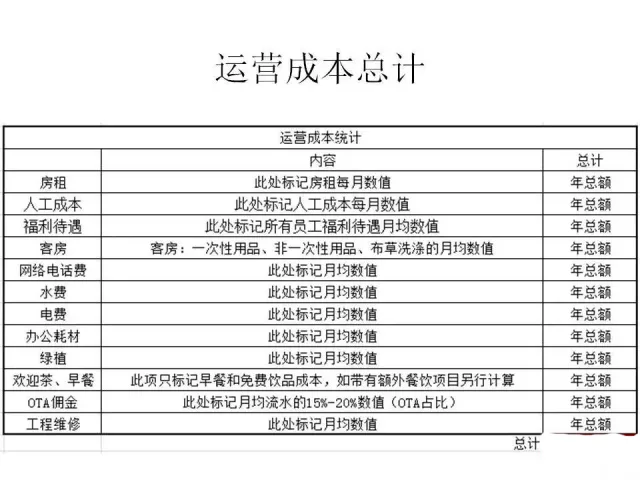 澳門(mén)最精準(zhǔn)資料龍門(mén)客棧,釋意性描述解_REY32.772計(jì)算能力版