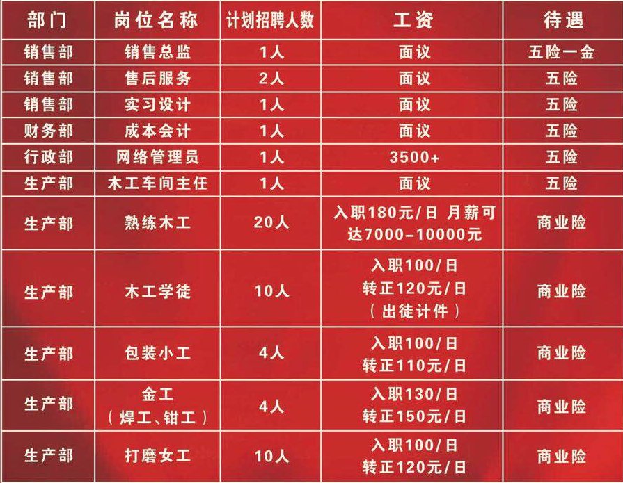 2024年12月2日 第5頁