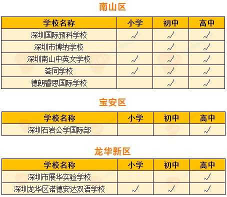 2024年12月2日 第3頁(yè)