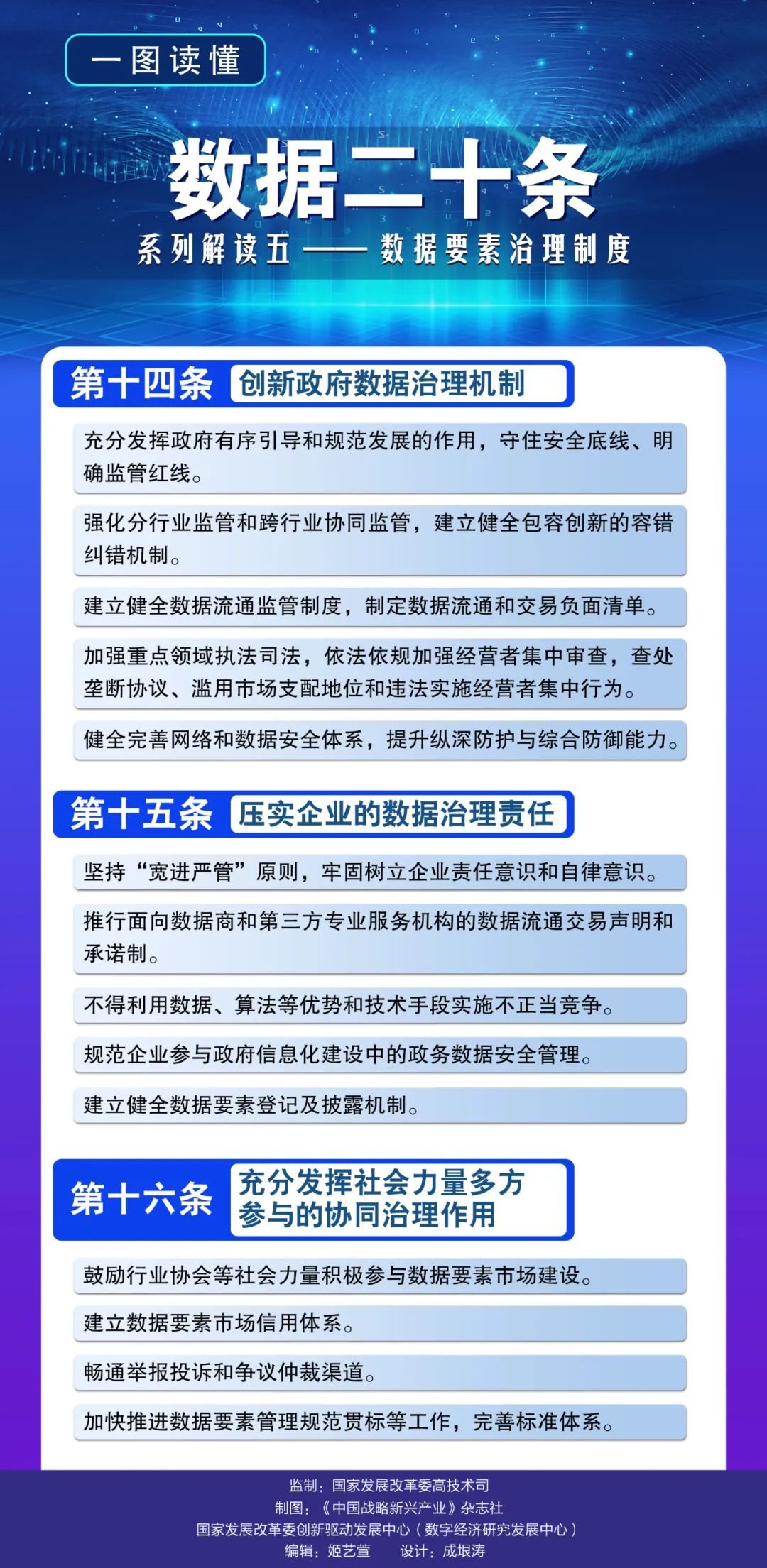 新澳精準(zhǔn)資料大全免費(fèi)更新,數(shù)據(jù)解釋說明規(guī)劃_SBI81.714進(jìn)口版