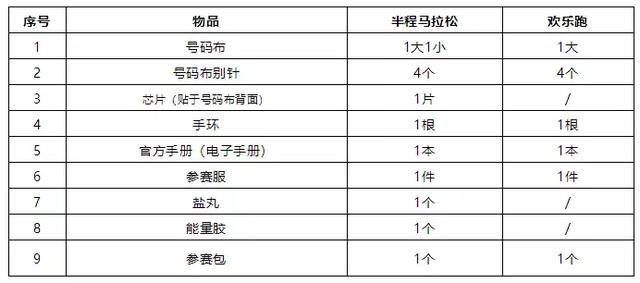 今天晚9點30開特馬開獎結(jié)果,完善實施計劃_YFT81.149戶外版