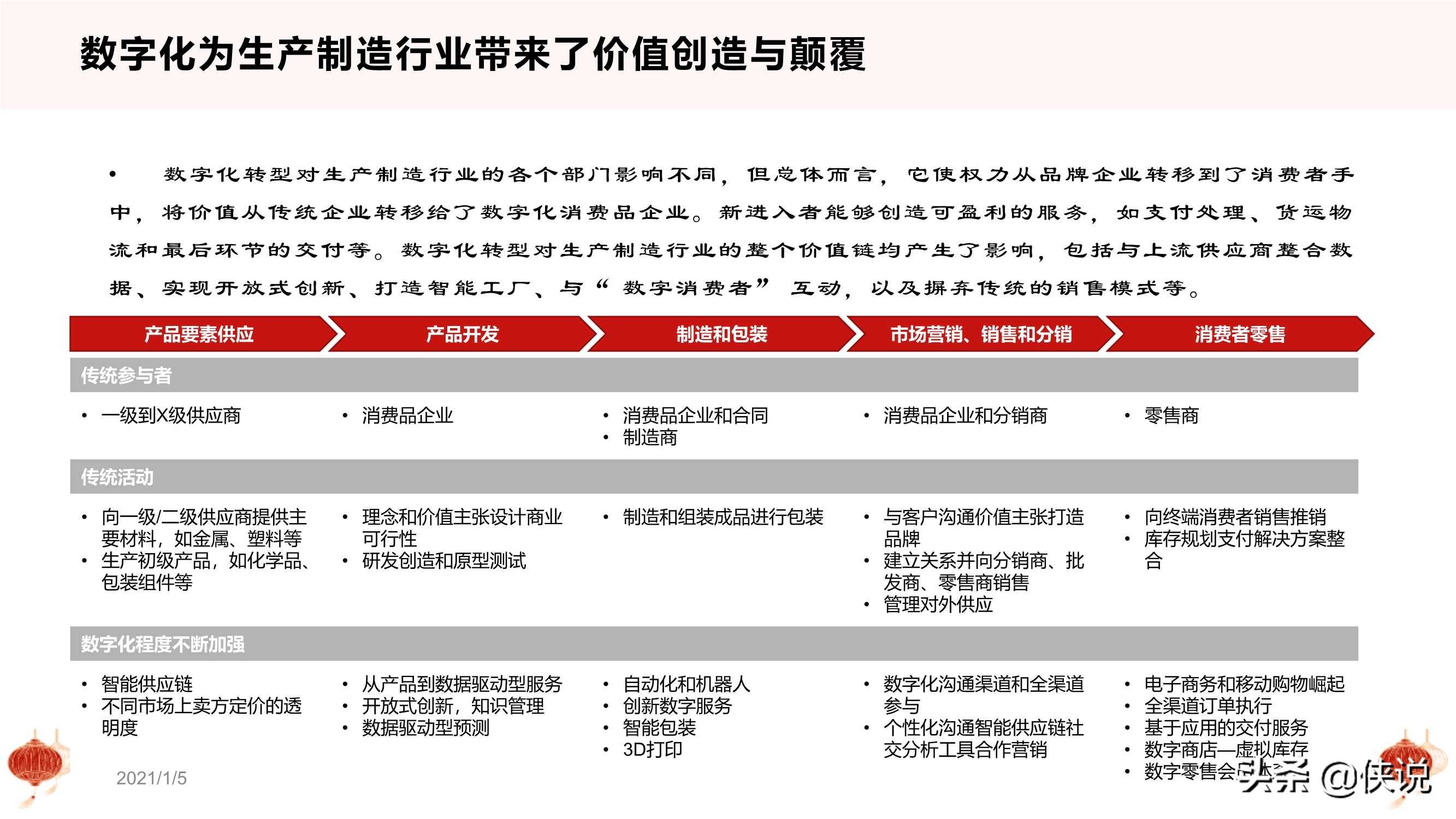 管家婆2024精準(zhǔn)資料大全,數(shù)據(jù)整合解析計(jì)劃_DJR81.402遠(yuǎn)程版