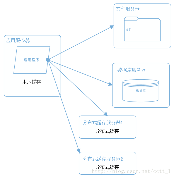 2024新澳門跑狗圖今晚特,系統(tǒng)分析方案設(shè)計(jì)_SQW81.862同步版