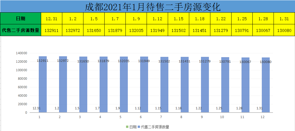 新澳門彩出號綜合走勢近50,數(shù)據(jù)引導(dǎo)設(shè)計方法_RWH81.779遠(yuǎn)光版