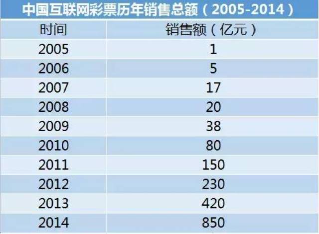 新澳門天天彩2024年全年資料,數(shù)據(jù)驅(qū)動(dòng)方案_AWC81.884目擊版