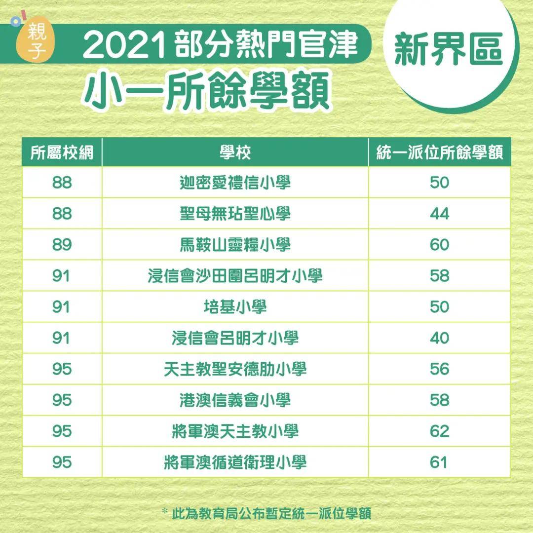 2024年香港圖庫彩圖彩色,操作實踐評估_OOF81.156晴朗版