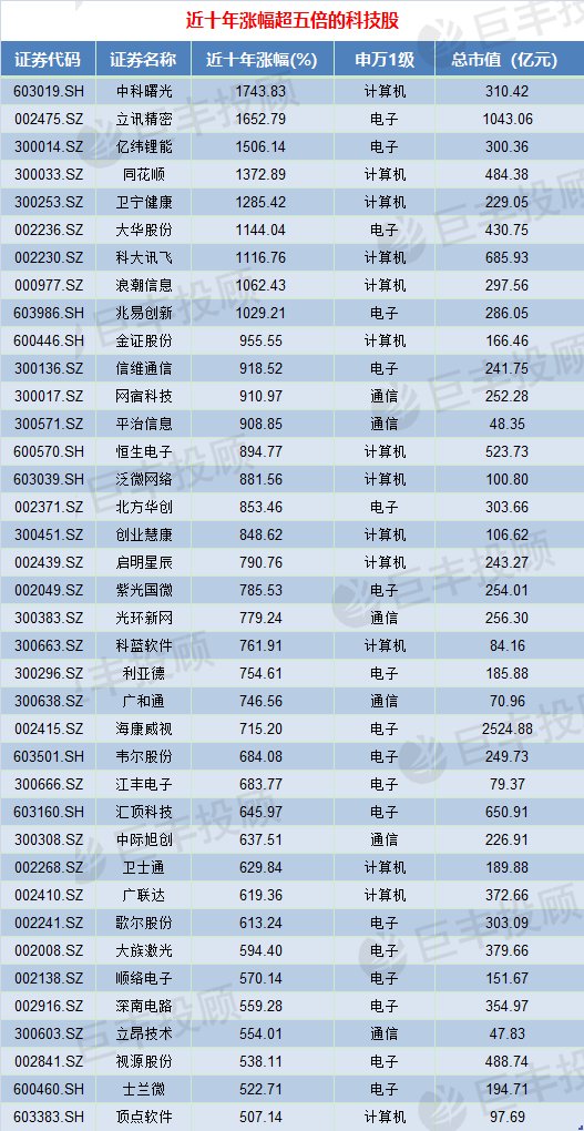 澳門碼一碼精準,最新數(shù)據(jù)挖解釋明_WQB81.375原創(chuàng)性版