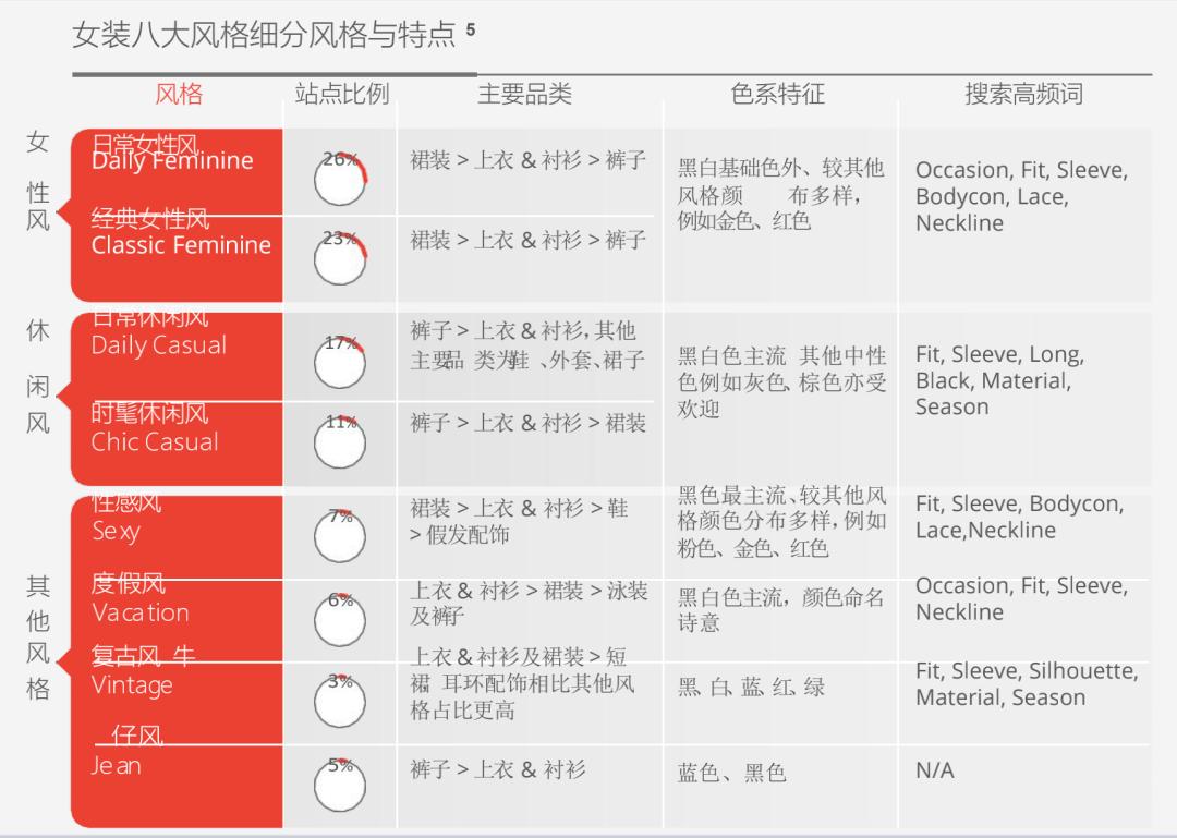 新澳門最新開獎(jiǎng)記錄查詢,時(shí)尚法則實(shí)現(xiàn)_HQC81.576共享版