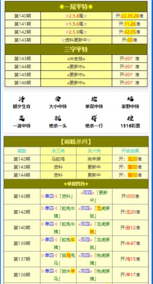 今晚澳門必中三肖三,統(tǒng)計材料解釋設(shè)想_MPX81.396硬核版