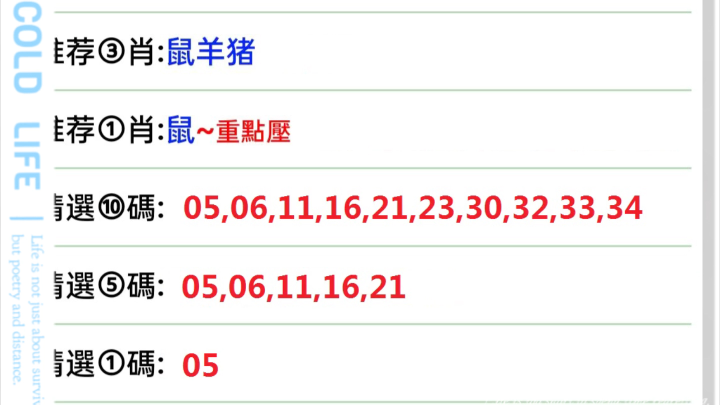 新澳門長期六肖規(guī)律,全面信息解釋定義_VOI81.922個人版