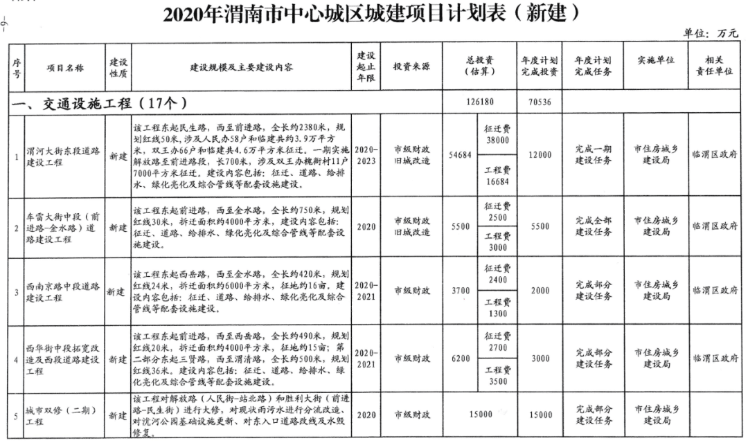 三期必出一期三期資料,穩(wěn)固計(jì)劃實(shí)施_PRQ81.437輕奢版