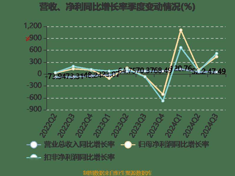 2024年正版資料大全,科技成果解析_NLM81.451界面版