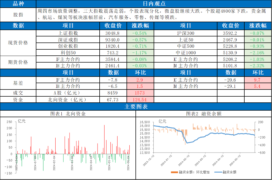 澳門天天彩開獎(jiǎng)結(jié)果記錄,專業(yè)地調(diào)查詳解_WZC81.573高端體驗(yàn)版