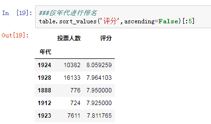 新澳門今晚開(kāi)獎(jiǎng)記錄查詢結(jié)果是什么意思,專業(yè)數(shù)據(jù)點(diǎn)明方法_RKY81.385高配版