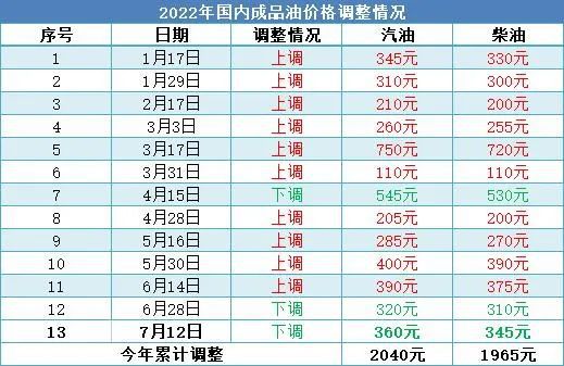 2024今晚開獎(jiǎng)號(hào)碼,2024新澳開獎(jiǎng)結(jié)果,實(shí)時(shí)異文說明法_FYY81.852投影版