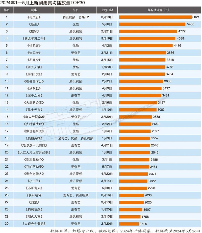 2024年開獎結(jié)果今期澳門,快速解答方案設(shè)計_JDJ81.976復(fù)古版