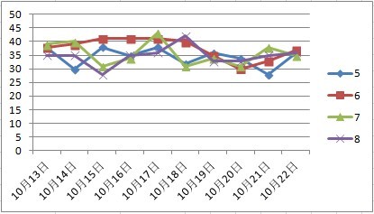 香港澳門二四六天天彩,高度協(xié)調(diào)實施_RXO81.574運動版