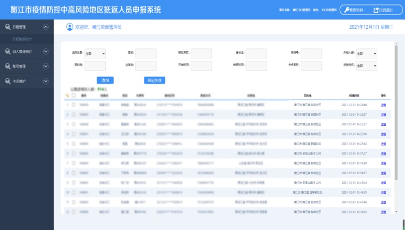 新澳精準資料免費提供221期,數(shù)據(jù)詳解說明_UZF81.377旅行者版