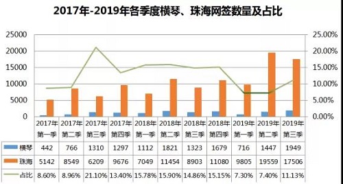 澳門二四六天下彩天天免費(fèi)大全,實(shí)際確鑿數(shù)據(jù)解析統(tǒng)計(jì)_ZLM81.927增強(qiáng)版