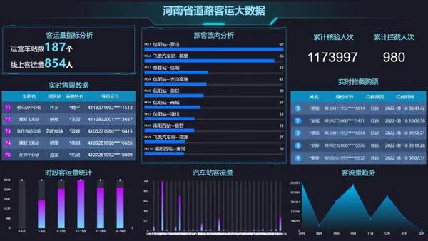 澳門一碼一碼100準確河南,數(shù)據(jù)管理策略_MSD81.115聲學版