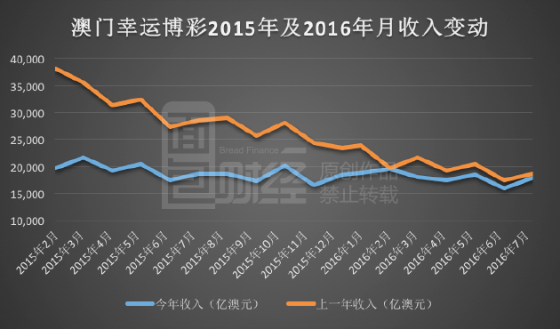 新澳門彩出碼綜合走勢,實(shí)證數(shù)據(jù)分析_EQN81.401旅行版